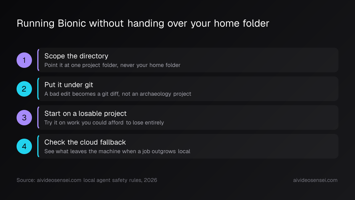 Four numbered steps: scope one directory, put it under version control, start on a losable project, then check what the cloud fallback sends.
